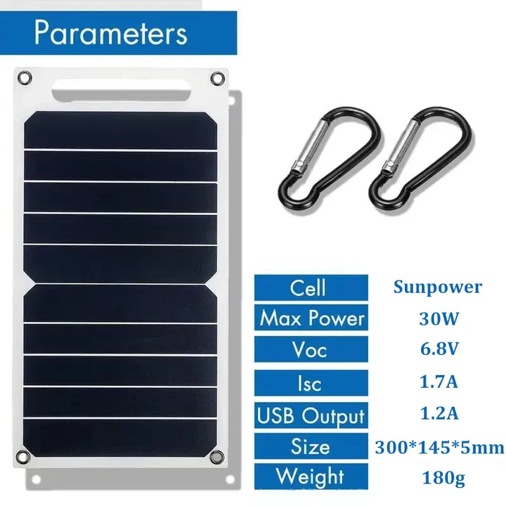 Skanto | SolNova 30W Solpanel | Ultralett & Vanntett | USB-tilkobling for Telefon & Power Bank | Utendørs & Camping