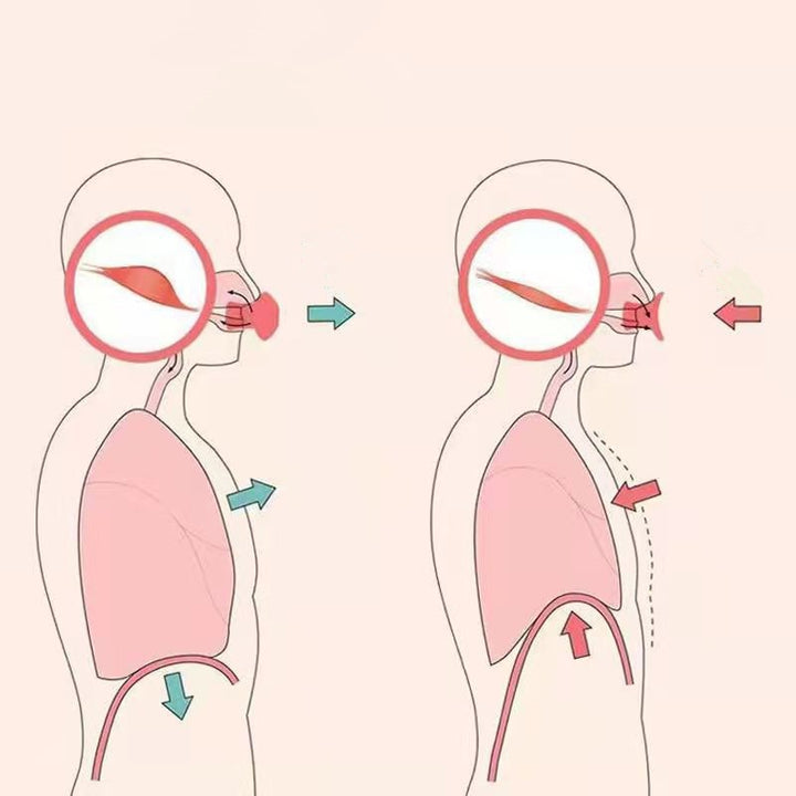 Skanto | Ansiktsløft