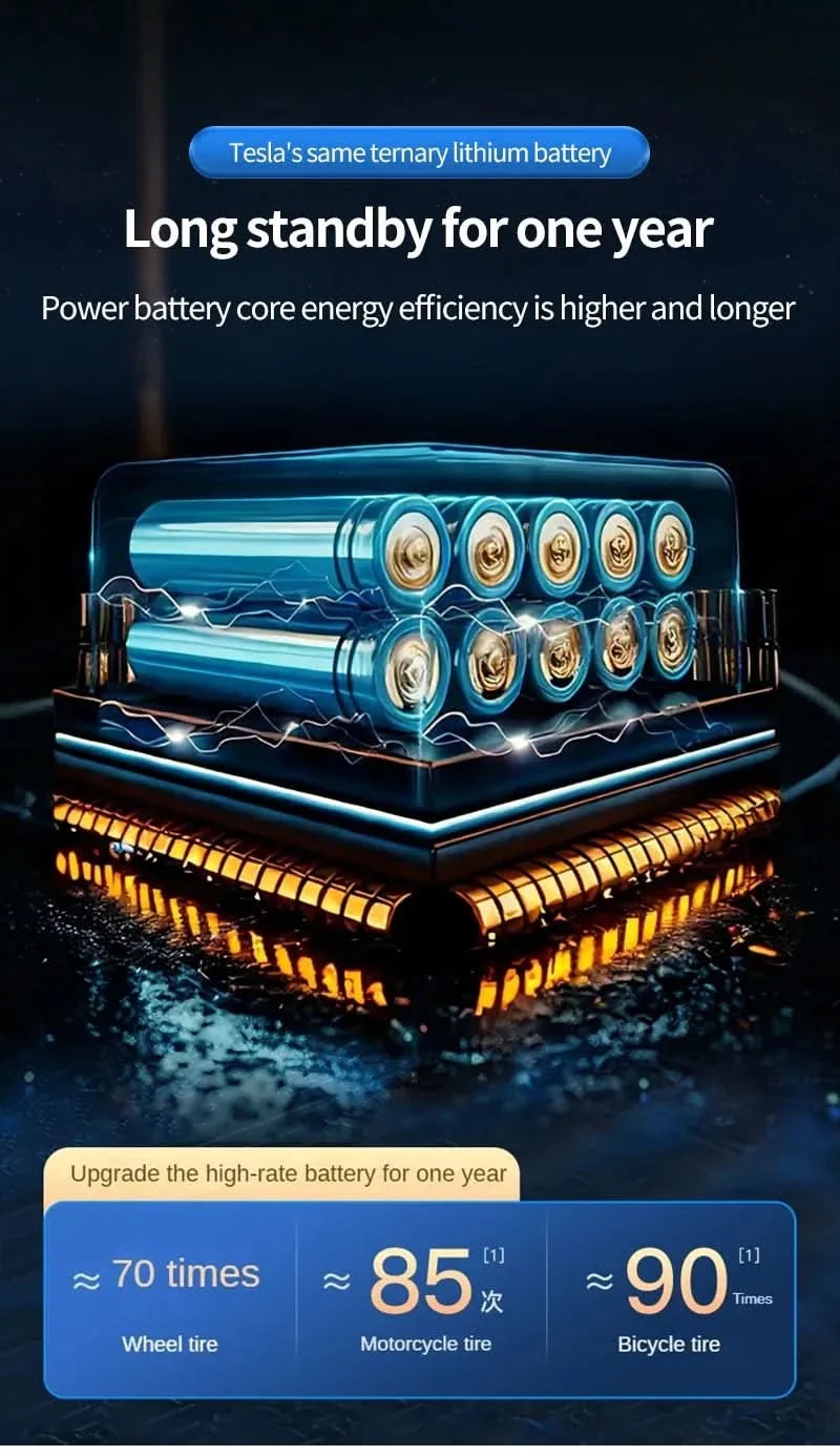 Norvo | Bærbar luftkompressor med 150psi for bil & sykkel