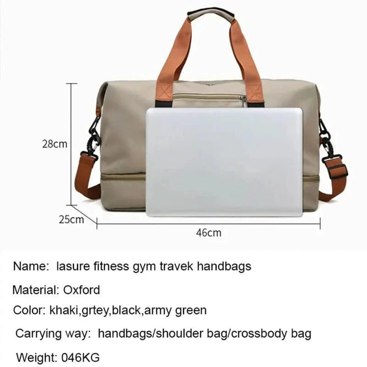 Skanto | Smart lagring for trening og reise