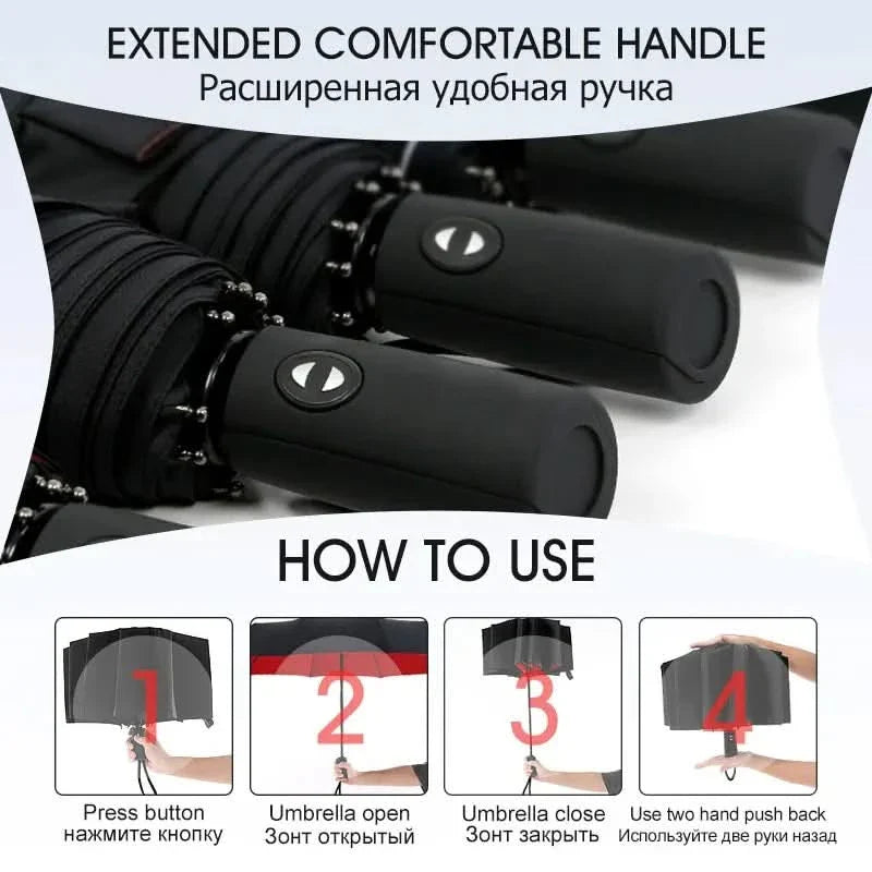 Skanto | AutoShield – Automatisk Stor Paraply