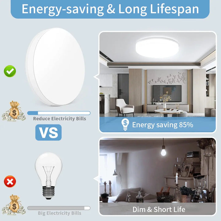 Skanto | IRALAN Ultra-tynn Rund LED Taklampe - Allsidig Belysning for Ethvert Rom, 18W til 48W Alternativer