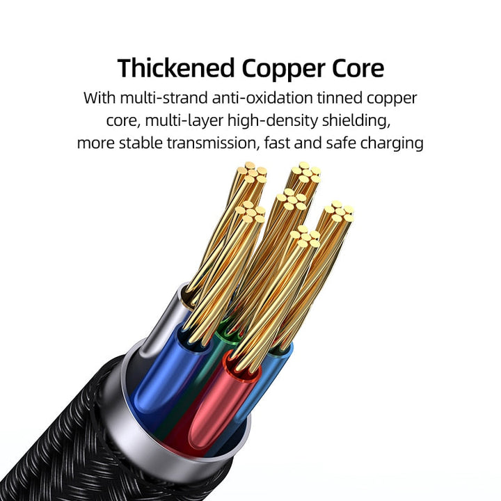 Skanto | Turbo Connect Led Display Rask Telefon Lading Kabel