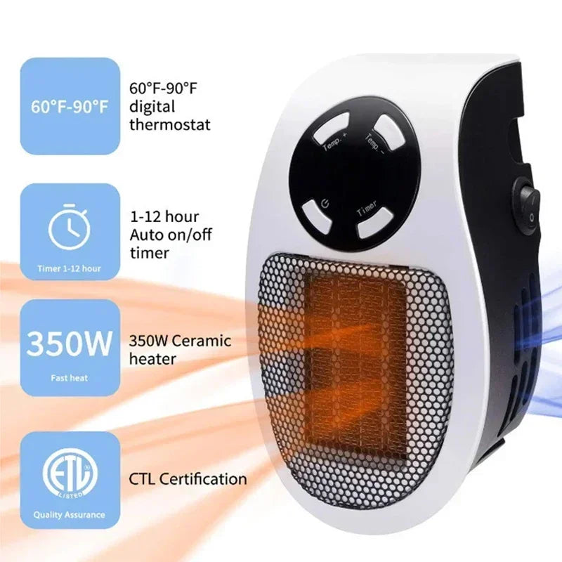 Skanto | ThermoEase 350W Kompakt Varmeapparat | Vegguttak Varmer med Fjernkontroll | LED Skjerm & Timer | 180° Rotasjoner Plugg