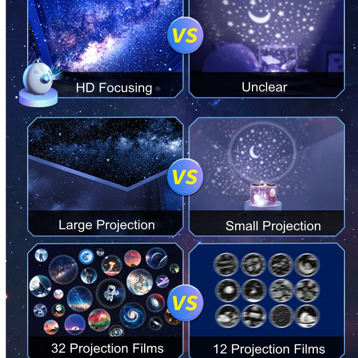 Skanto | Cosmical Galaxy Kino Prosjektor
