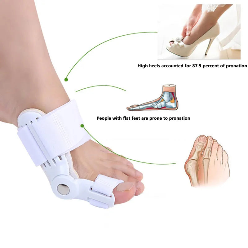Skanto | Fleksibel ortopedisk hallux valgus-korrektor