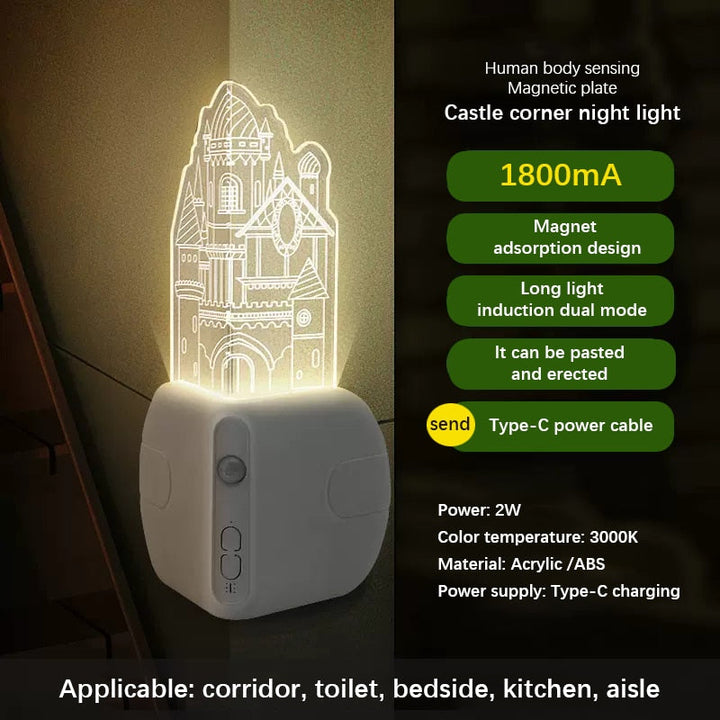 Skanto | Light Master Automatisk Sensor LED Hjørnelampe