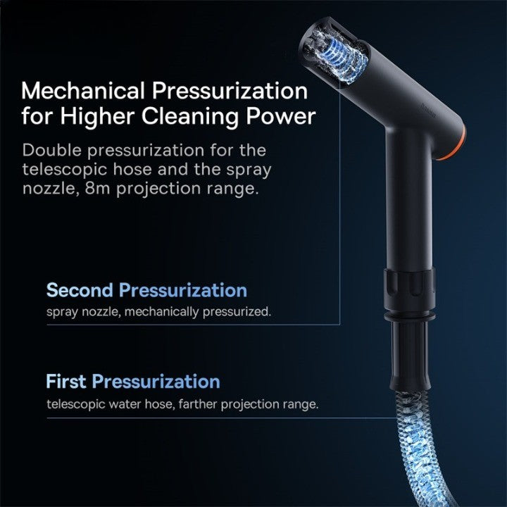 Norvo | Bil Rengjøring Høytrykk Vannspraypistol