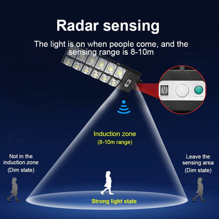Skanto | Motion Sense Høyytelses Solute Utendørslampe