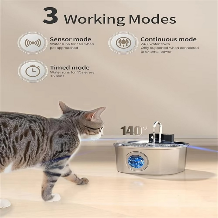 Skanto | Store kapasitets automatisk pet hydrasjonsstasjon med USB-lading og smart sensor