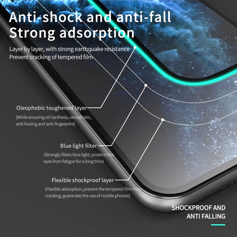 Skanto | Full Cover Luminous Tempered Glass iPhone Skjermbeskytter