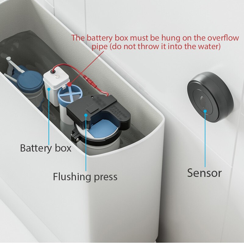 Skanto | Berøringsfri Intelligent Auto-Spyl Sensor