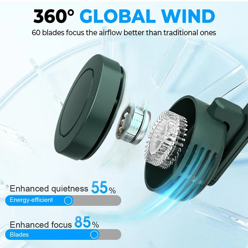 Norvo | BreezeClip Mini Vifte | USB Oppladbar & Stillegående | Uten Rotorblader | For å Klype på Skjorte, Belte eller Nakke