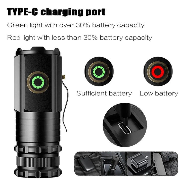 Mini Powerful Beam Utendørs EDC Lommelykt | Skanto