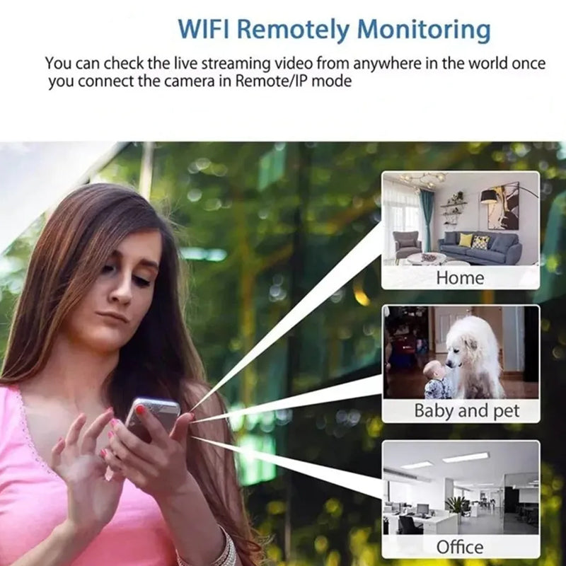 Mini 1080P HD WIFI Kamera