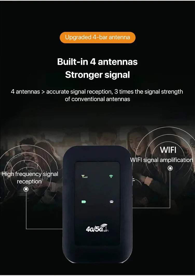 Skanto | Bærbar Trådløs WiFi Router