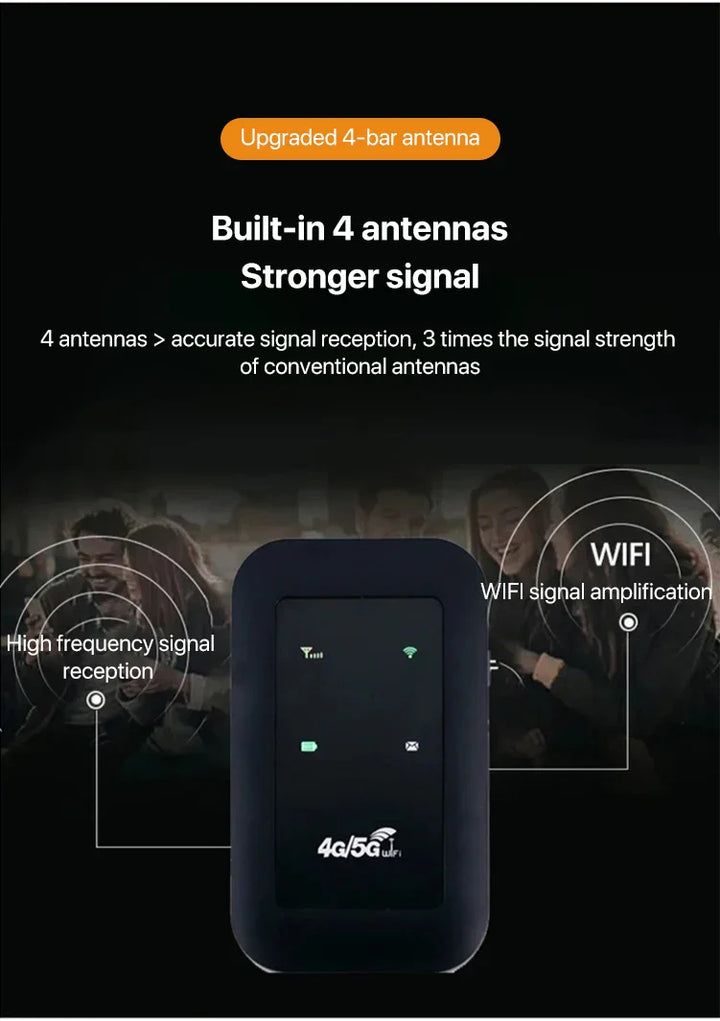 Skanto | Bærbar Trådløs WiFi Router