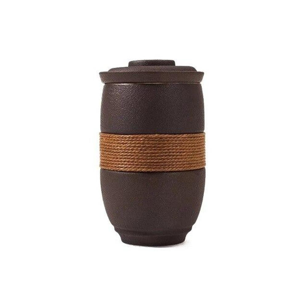 Sencha Tea Mug | Skanto