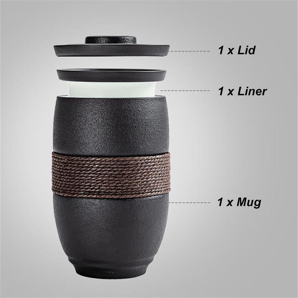 Sencha Tea Mug | Skanto