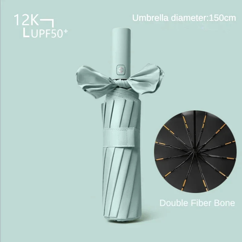 Full Automatisk Værntett UV-Beskyttelses Paraply | Skanto