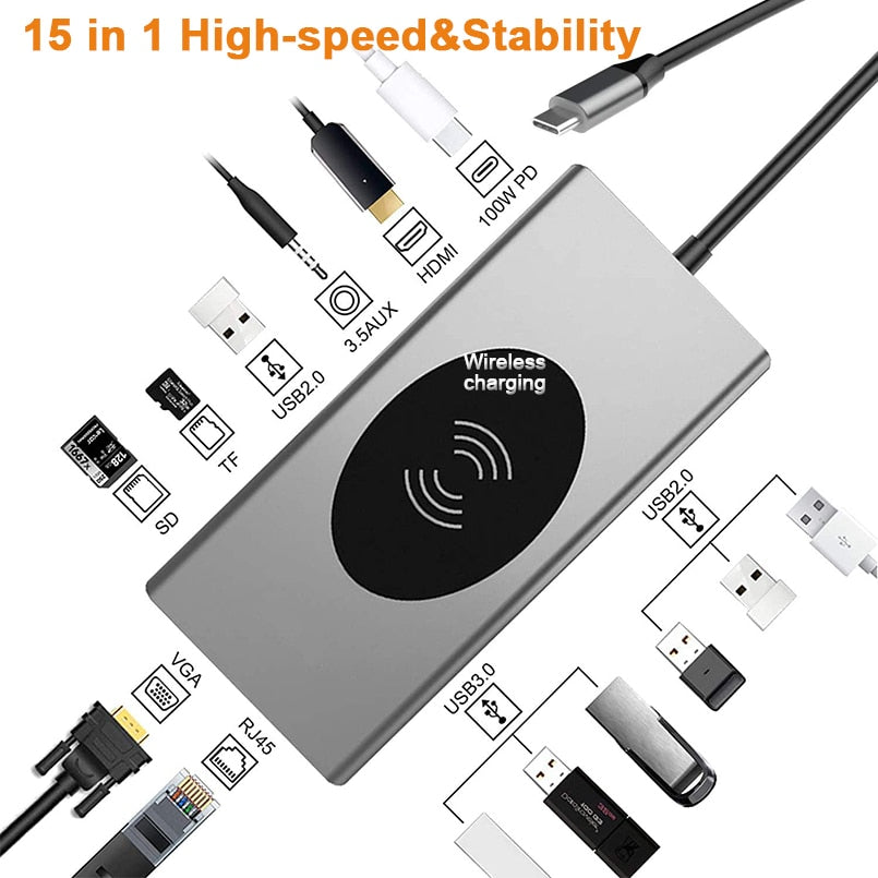 Skanto | 15i1 USB-C Trådløs Laderstasjon Docking Stasjon