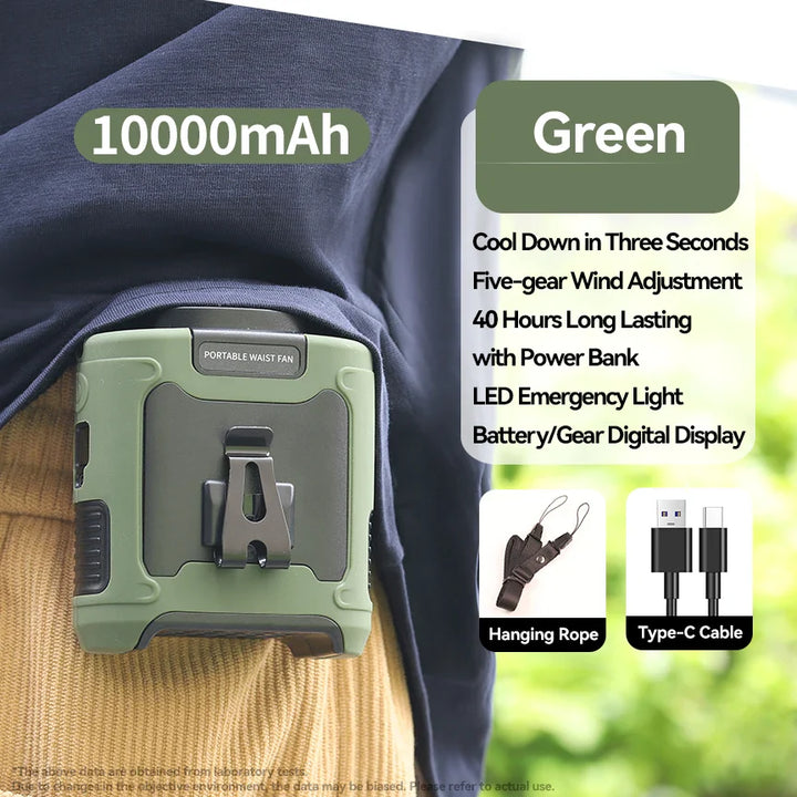20000mAh Bærbar Midjevifte – Hengende Nakke vifte med Power Bank, Sterk Vind, LED-belysning for Sport, Bud, Utendørs Arbeid | Skanto
