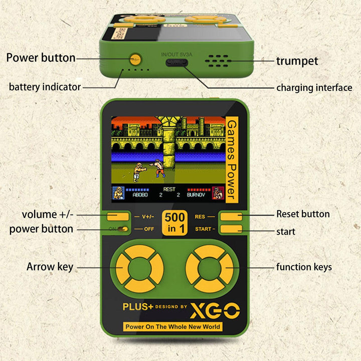 Skanto | Mini Retro Spill Magnetisk Power Bank