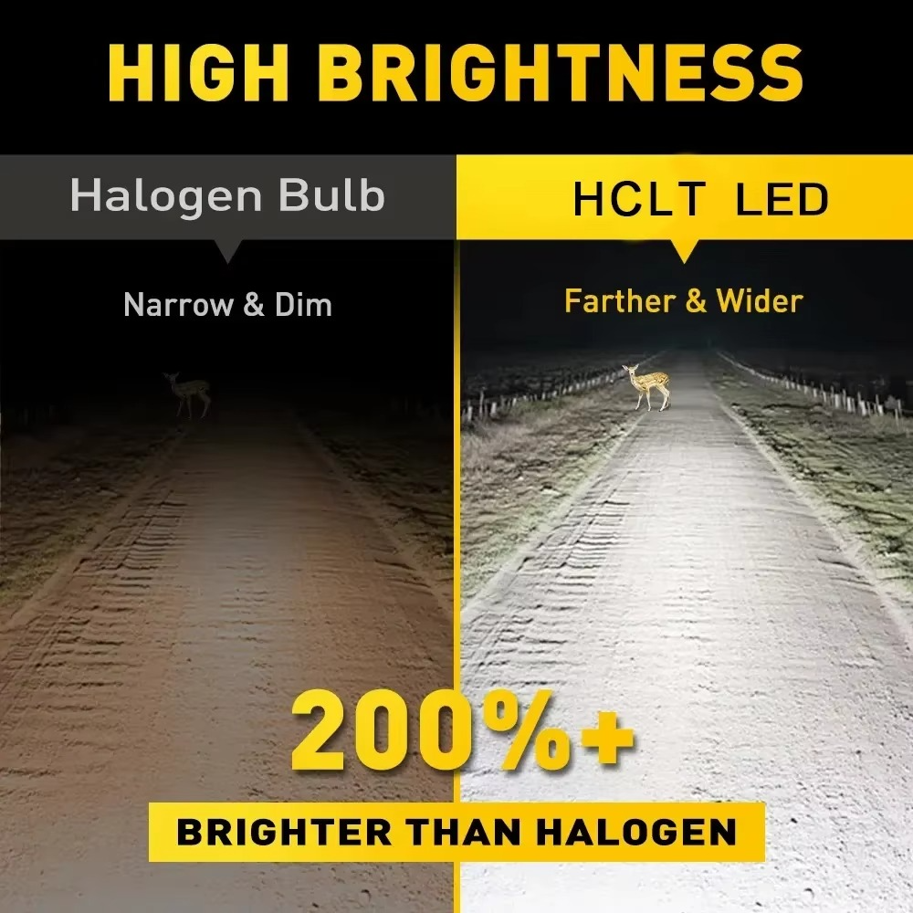 Skanto | 2stk 30000LM LED Hovedlys Pærer H4 H7 9003 CSP Vifteløs Høy Lav Stråle 12V 24V