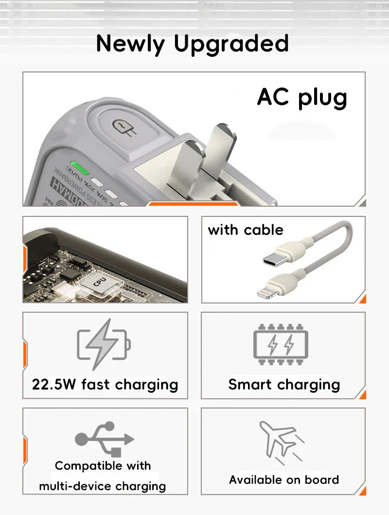 Skanto | USB Bærbar Magnetisk Trådløs Power Bank