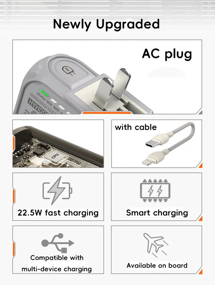 Skanto | USB Bærbar Magnetisk Trådløs Power Bank