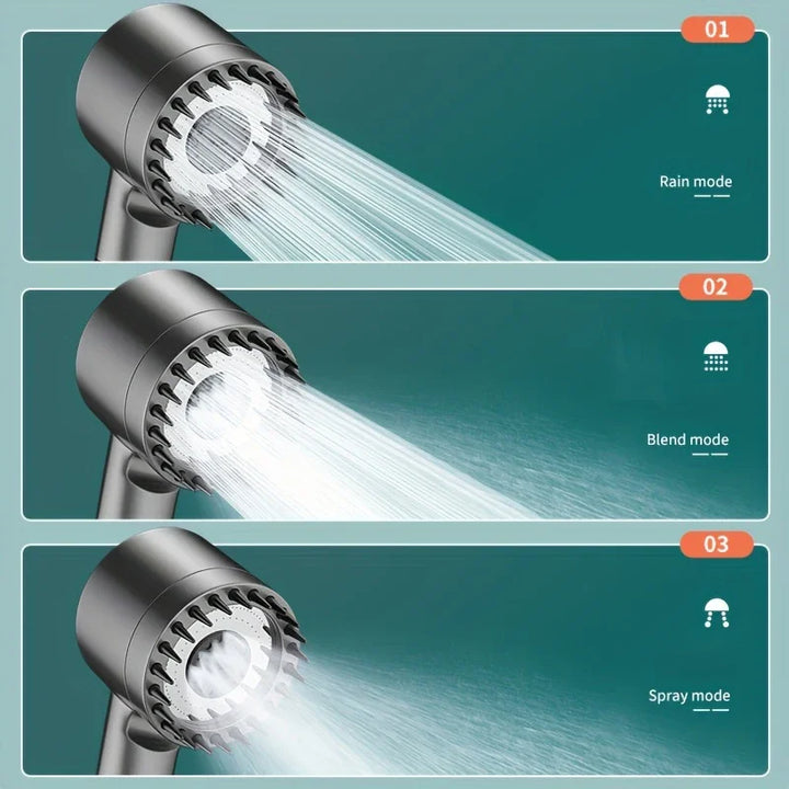 Skanto | HydroBlast Dusjmasserer