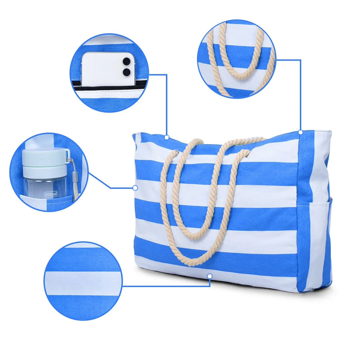 Norvo | Marivalis Stripete Strandveske med Glidelås | Sammenleggbar & Vanntett | Sandmotstandsdyktig Lerret | For Reise & Ferie