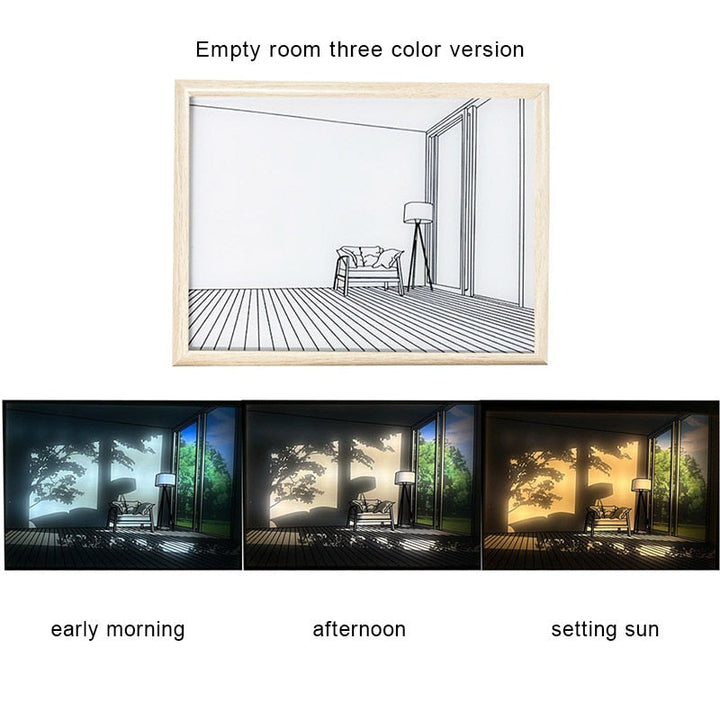 Skanto | 2D Maleri Kunst Lumina Kreativ LED Lampe