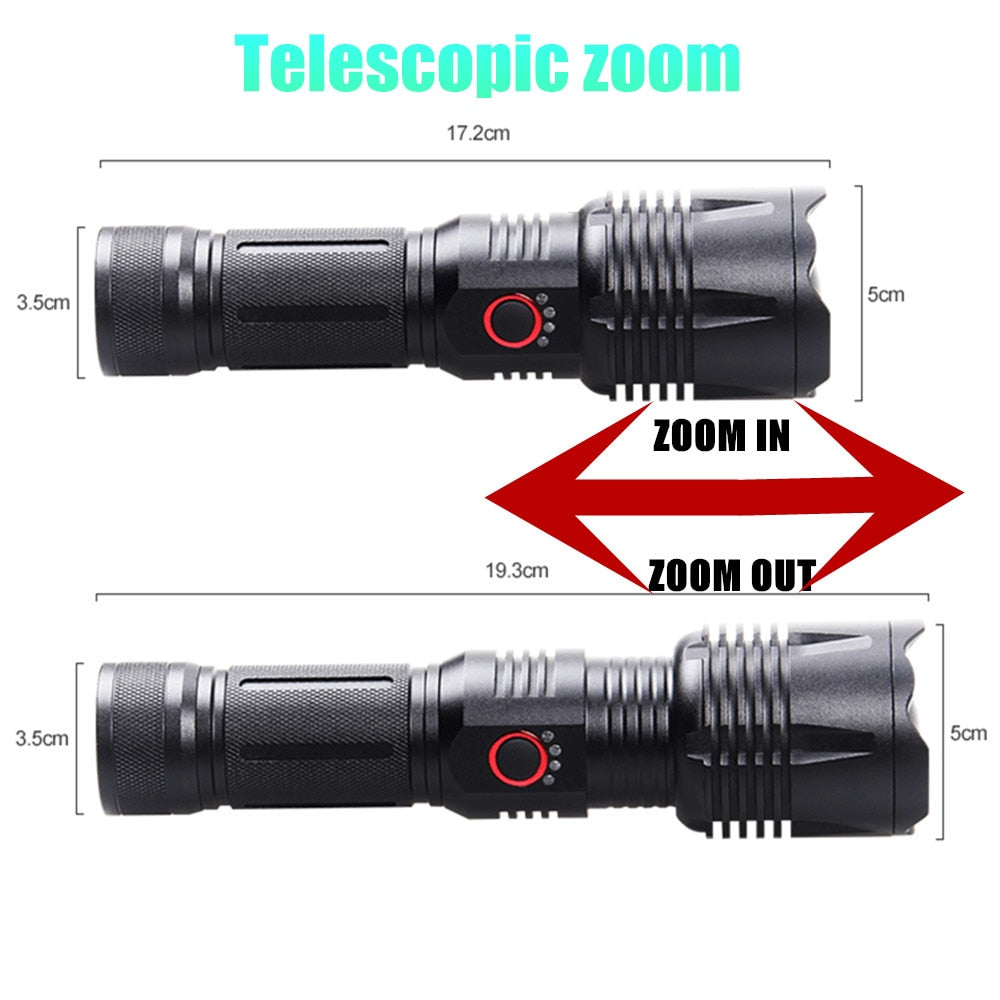 Mega Ranger Ultra Flashlight | Skanto