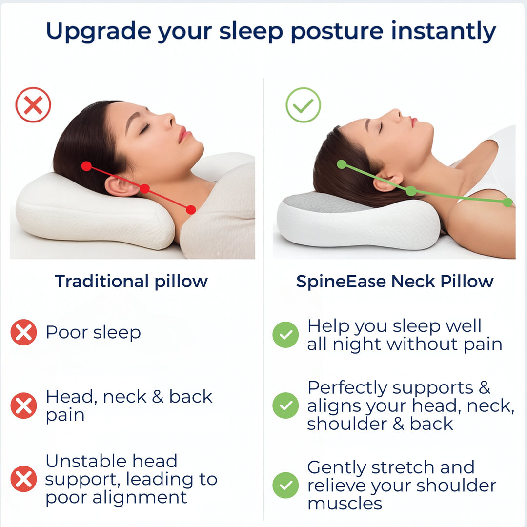 SpineEase | Ortopedisk Nakkepute – Smertelindring – Pustende Minne Skum – For Side-sovende & Alle Søvnposisjoner Skanto