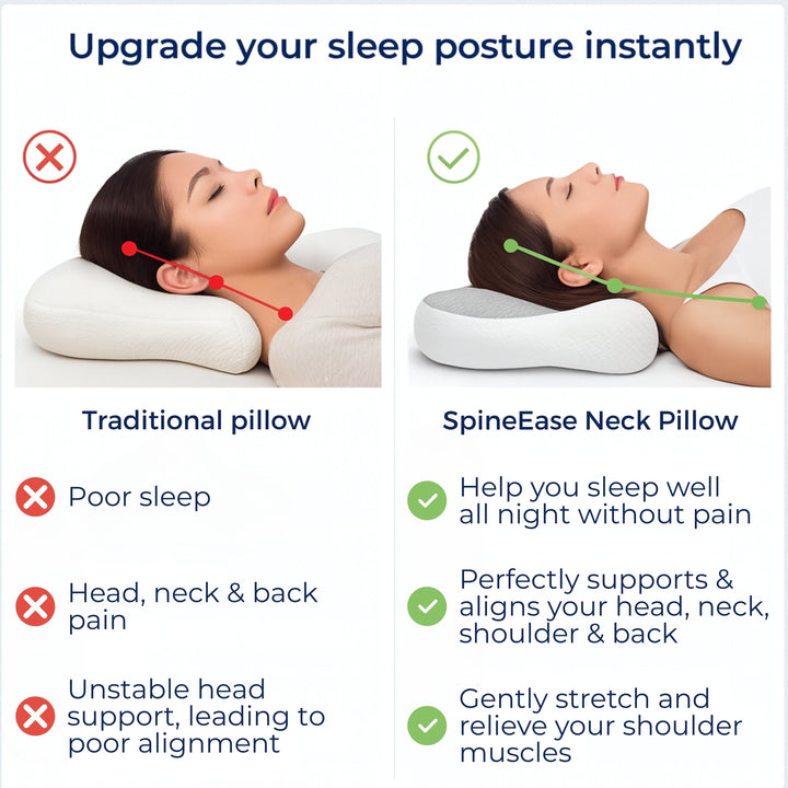 SpineEase | Ortopedisk Nakkepute – Smertelindring – Pustende Minne Skum – For Side-sovende & Alle Søvnposisjoner Skanto