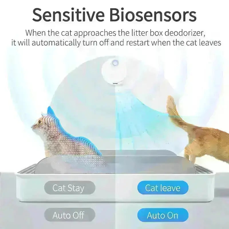 Skanto | Smart Cat Luktfjerner