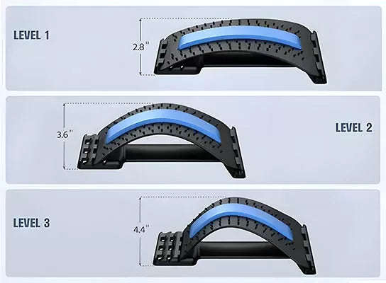 SpineEase | Justerbar rygstretching og lumbal akupressur massasjertank for umiddelbar smertelindring | Skanto