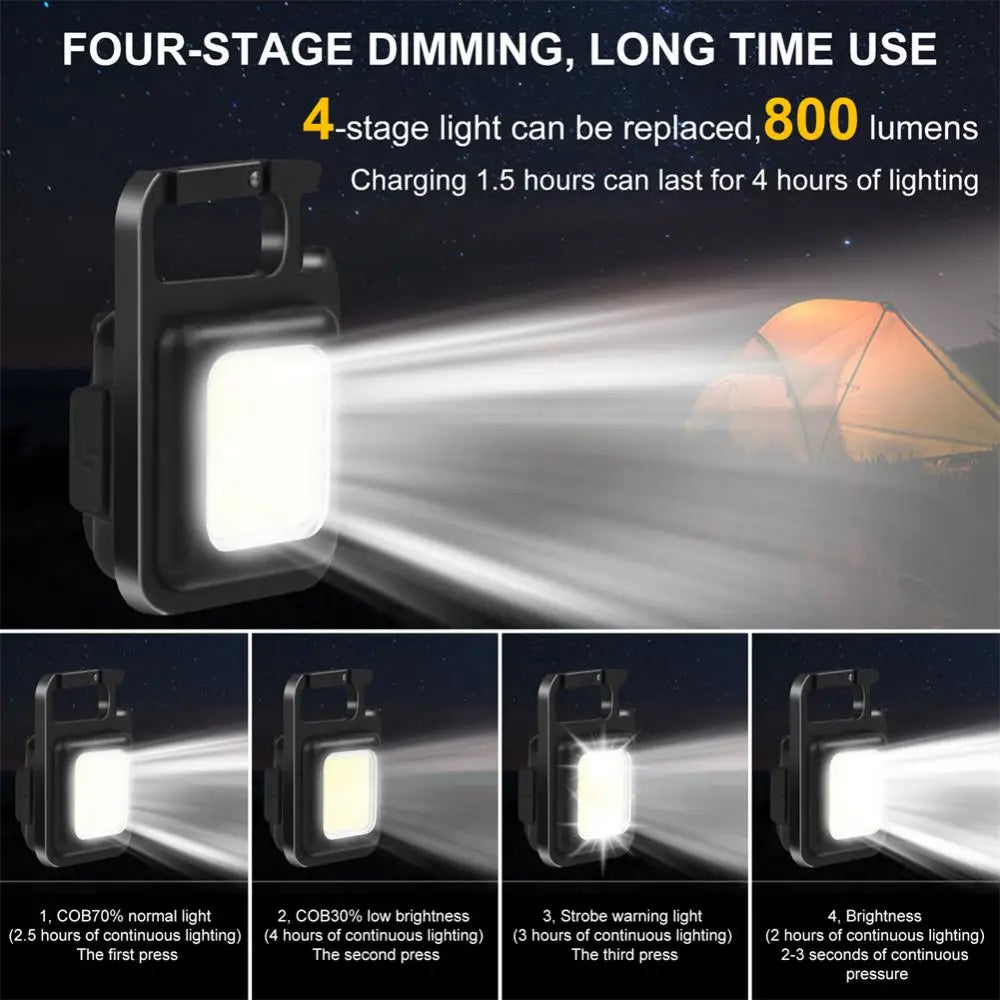 Skanto | Luminator Nøkkelring: Power Light Mini