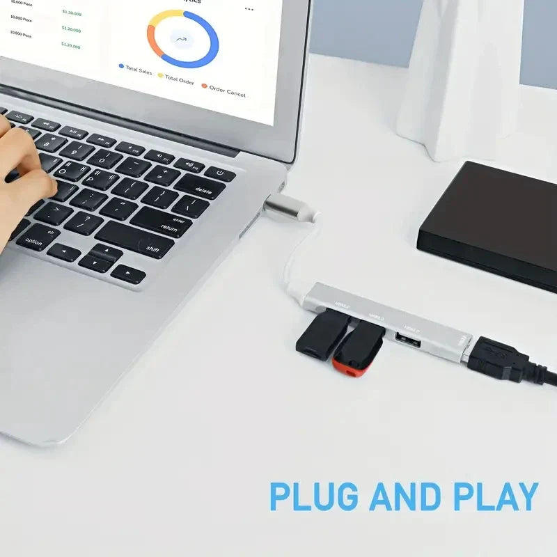 Super Rask USB Hub | Skanto