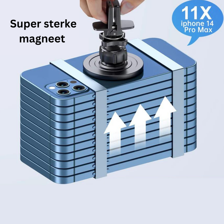 EliteGrip 360° - Stilig Magnetisk Bil Telefon Holder Skanto