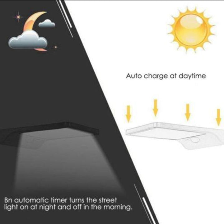 Skanto | Sollys utendørs 36 LED super lys solcellelampe 280LM bevegelsessensor sikkerhetslys trådløse vanntette fleksible vegglys