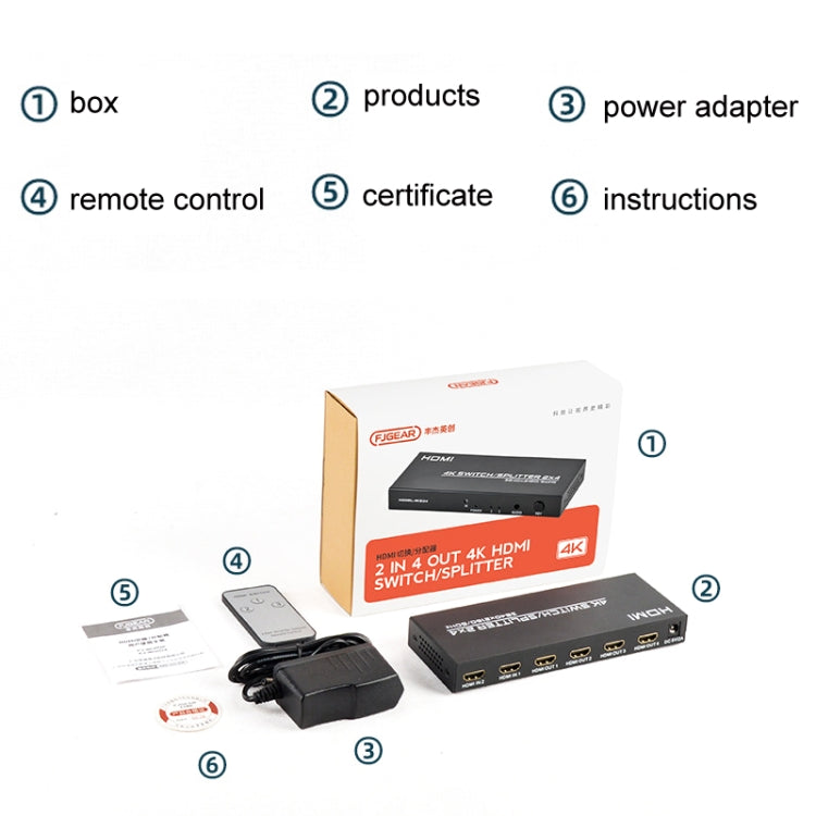 Skanto | FJGEAR FJ-4K204 2 In 4 Out HD 4K Audio HDMI Switch Distributor, Plug type: EU plug