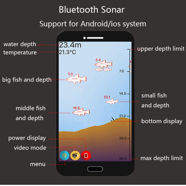 Skanto | Fiskefinner Trådløs Mobiltelefon Sonar Fiskefinner APP Undervanns Fiskefinner Fiske Fiske Tilbehør (Grønn)