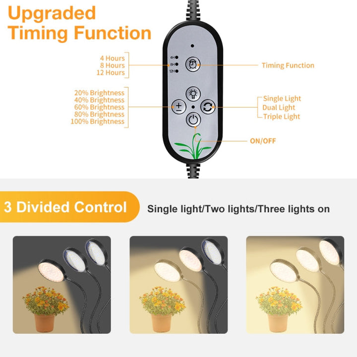 Skanto | LED Plantevekstlamper USB Fjernkontroll Klemme Vanntett Fullspektrum Naturlig Hvit Spireplante Lys, Effekt: 60W Fire Hoder