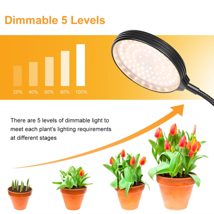 Skanto | LED Plantevekstlamper USB Fjernkontroll Klemme Vanntett Fullspektrum Naturlig Hvit Spireplante Lys, Effekt: 60W Fire Hoder