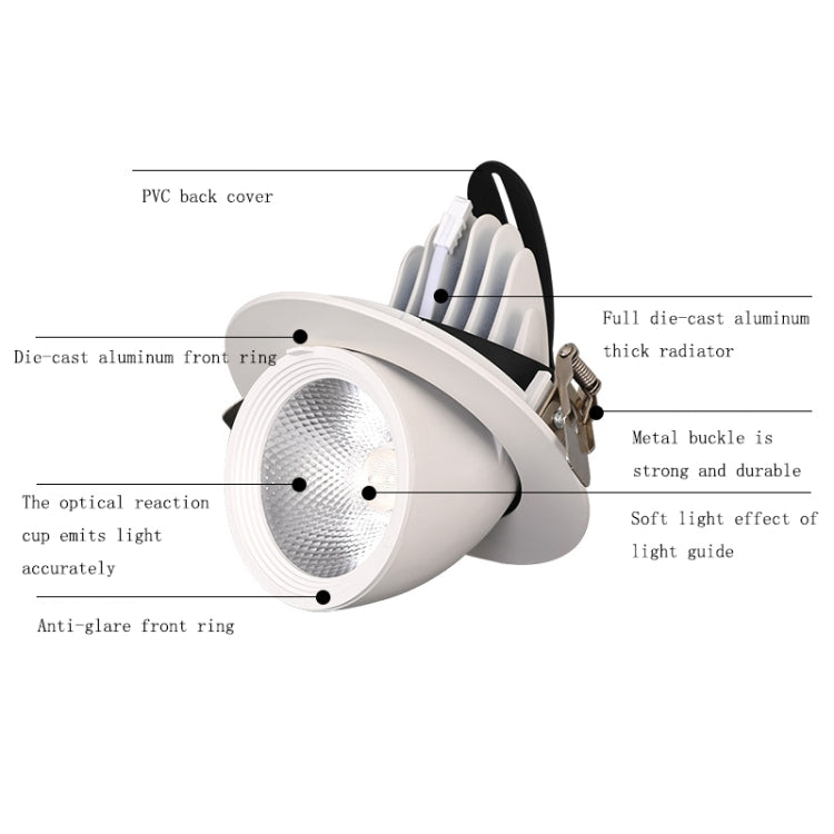 Skanto | 35w Cutout 150mm LED Full Spectrum Plantevekstlys