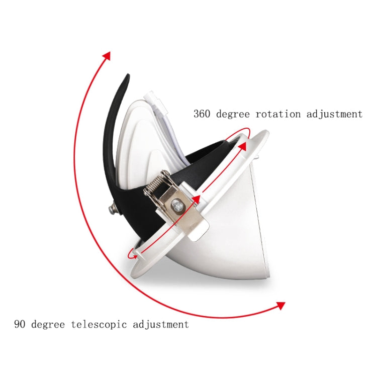 Skanto | 35w Cutout 150mm LED Full Spectrum Plantevekstlys