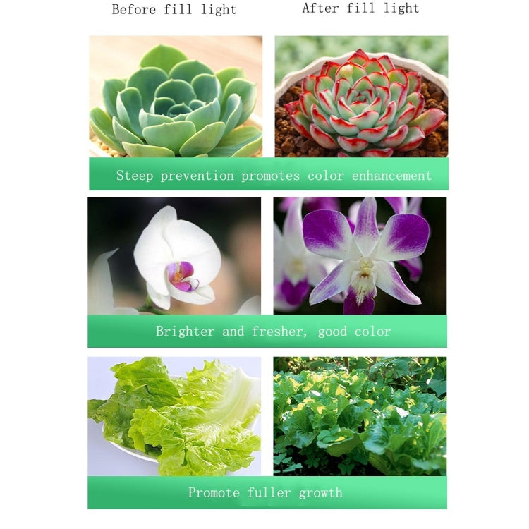 Norvo | 35w Cutout 150mm LED Full Spectrum Plantevekstlys