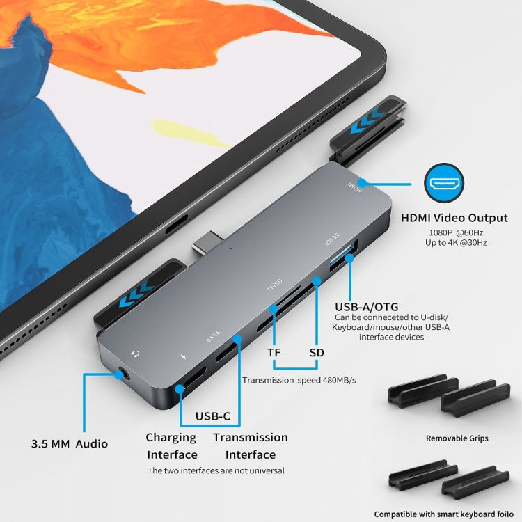 Skanto | For iPad Pro 7-i-1 HDMI 4K + 3.5 mm lyd + SD/TF + 1 USB 3.0 + USB-C/Type-C + PD USB-C dockingstasjon